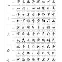 A good hard-tipped running script pen copybook (with pinyin)