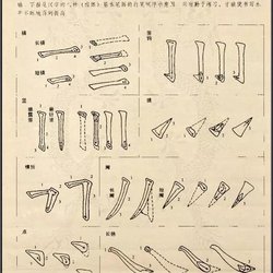 Analysis and Appreciation of Ouyang Xun's Regular Script Interframe Structure