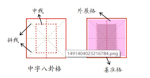 八卦格练字方法开启小学生硬笔书法新篇章