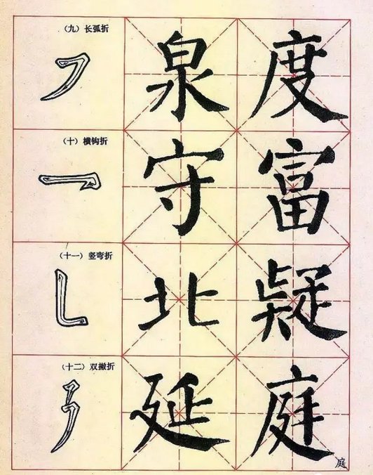 《颜勤礼碑字帖选片》