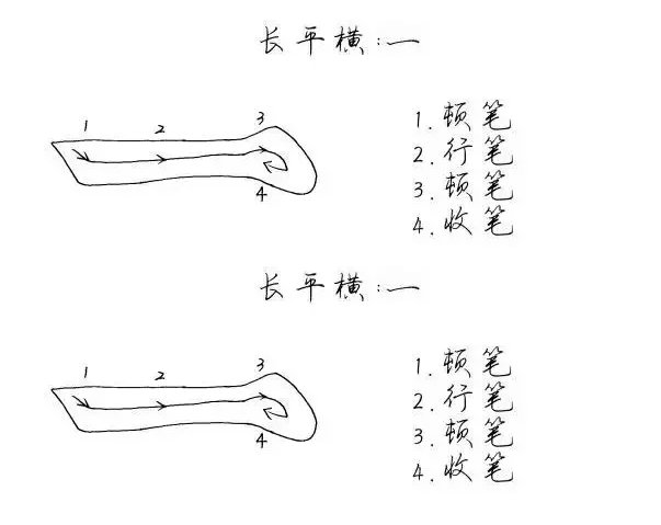 练字笔画