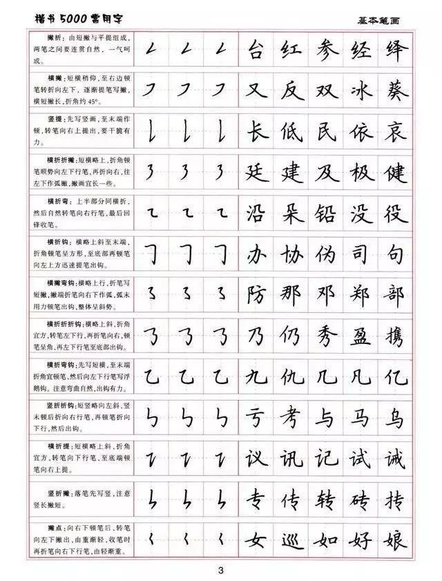 5000个常用字