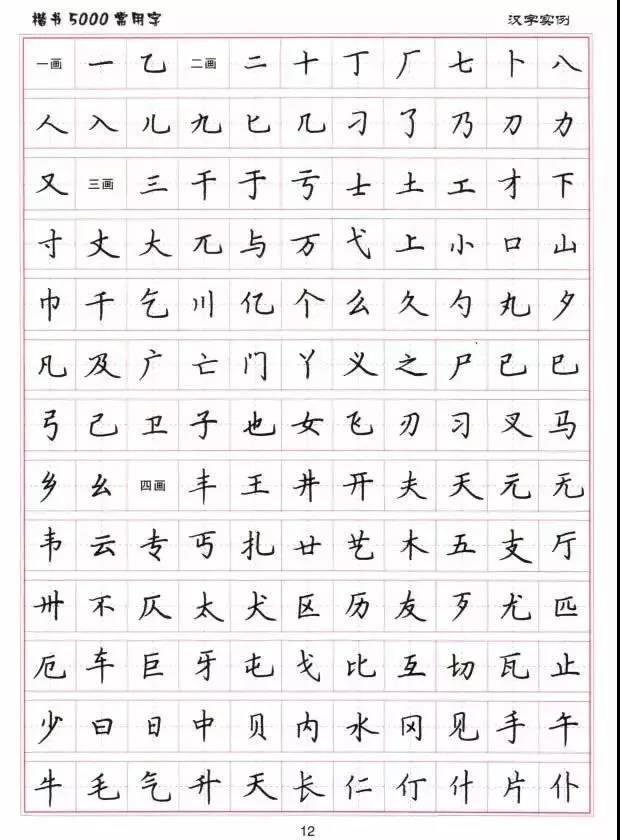 5000个常用字