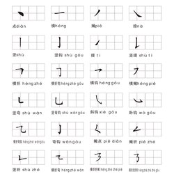 Hard pen regular script copybook picture basic stroke structure