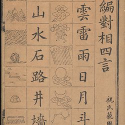 Calligraphy Appreciation Ming Dynasty Enlightenment Literacy Textbook "Newly Compiled Four Words"