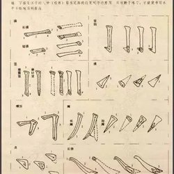 Basic strokes and structure of regular script 24 methods