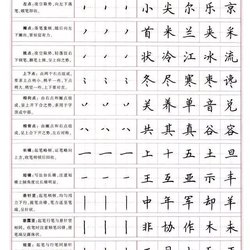 Appreciation of Lu Zhongnan's hard pen calligraphy copybook, very suitable for girls to practice calligraphy