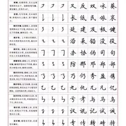 What is the best copybook for primary school students to practice calligraphy?