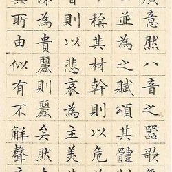 Appreciation of Wen Zhengming's Xiaokai "Qin Fu" Calligraphy