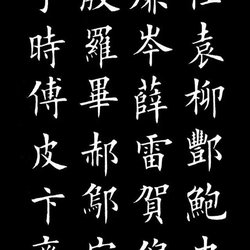 Appreciation of the regular script copybook of "Hundred Surnames", the most beautiful Chinese characters