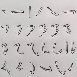 What is the basic method of calligraphy practice?