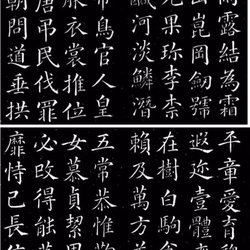 Appreciation of Yan Zhenqing's "Thousand Characters" Regular Script