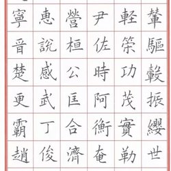 Appreciation of hard-tipped calligraphy works: Jiucheng Palace of regular script European style!