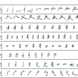 Teacher, do you have any skills in practicing calligraphy? Can you infer other things from one instance?