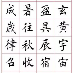 Appreciation of Tian Yunzhang's regular script "Thousand Characters" calligraphy, shared by 15 practice calligraphy network