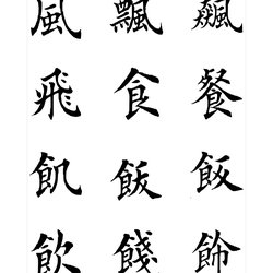 Tian Yingzhang brush regular script copybook template (18)